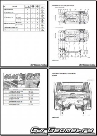   Mazda 6 Sedan 2018-2022 Body dimensions