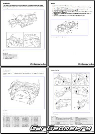   Nissan Patrol (Y62) 2010-2020 Body dimensions