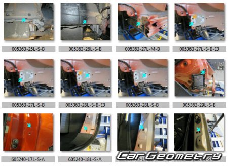   Nissan Juke (F16) 2020-2027 Body Repair Manual