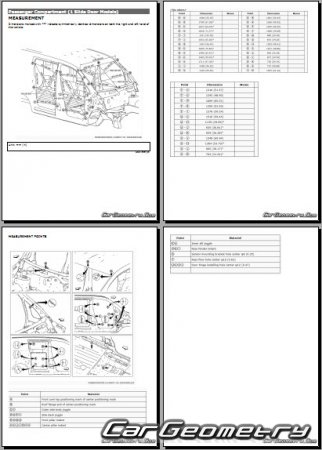   Nissan e-NV200 (ME0) 2014-2020 Body dimensions