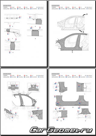 Kia Optima Sportswagon (JF) 20162020 Body shop manual