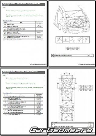 Toyota Corolla Altis 2014-2019 (,  ) Body dimensions