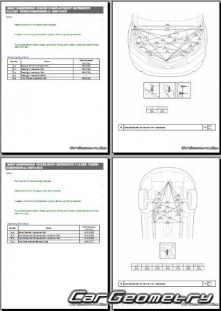 Toyota Corolla Altis 2014-2019 (,  ) Body dimensions