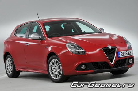 Кузовные размеры Alfa Romeo Giulietta (Type 940) 2010-2019, Размеры кузова Альфа Ромео Джульетта