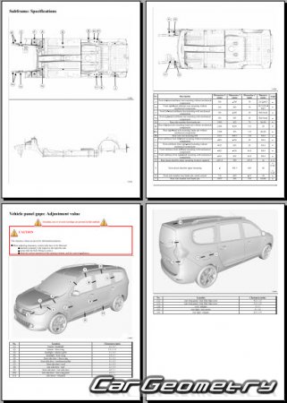 Dacia Lodgy (J92) 2012-2020