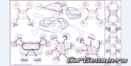   Hyundai Sonata (DN8)  2020 Body shop manual