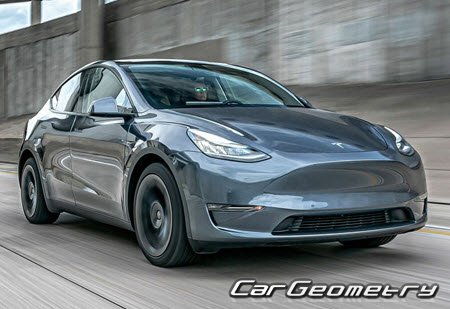 Кузовные размеры Tesla Model Y 2020-2027, Размеры кузова Тесла Модель Игрек
