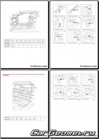 Kia Cerato (Forte) Koup (TD) 20092013 Body shop manual