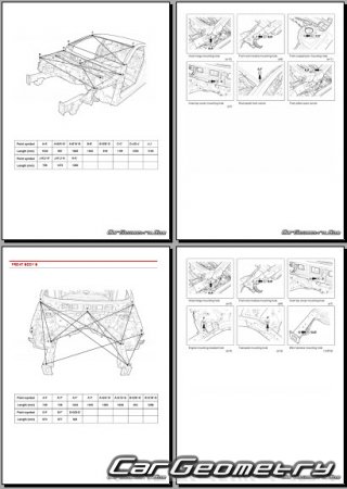 Kia Cerato (Forte) Koup (TD) 20092013 Body shop manual