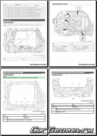   Nissan Pathfinder (R53) 20212028 Body Repair Manual