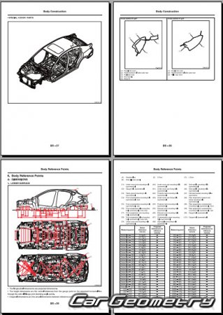   Subaru Impreza GK7 2017-2024 Body dimensions