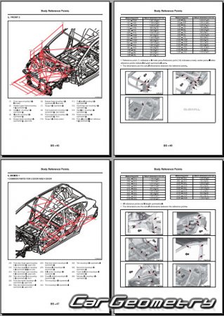   Subaru Impreza GK7 2017-2024 Body dimensions