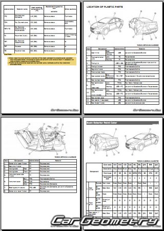   Nissan Versa Sedan (N18) 2019-2028 Body dimensions