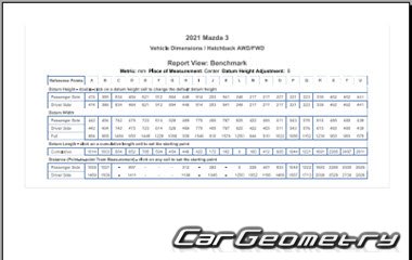   Mazda 3 2019-2025 (BP) Hatchback  