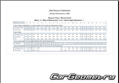   Nissan Pathfinder (R53) 20212028 Body Repair Manual