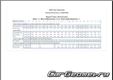   Kia Telluride (VM) 20192028 Body dimensions