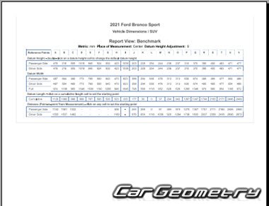   Ford Bronco Sport 2021-2027 Body Repair Manual