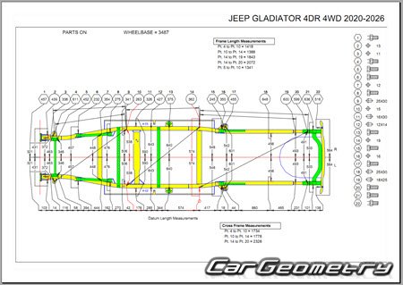   Jeep Gladiator (JT) 2020-2026