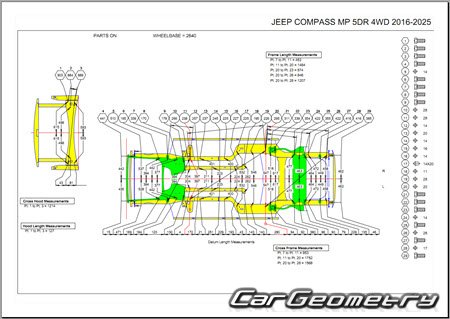   Jeep Compass (MP) 2017-2025