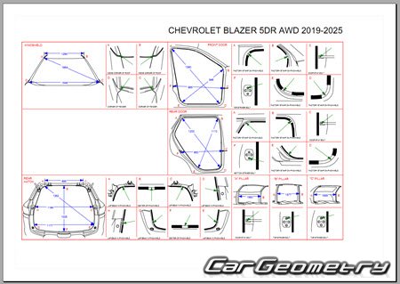   Chevrolet Blazer 20192025