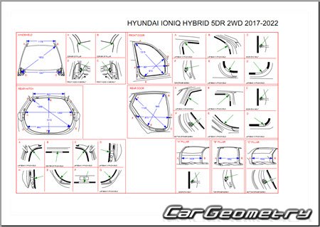   Hyundai IONIQ (AE) 2016-2022 (hybrid, plug-in, electric)