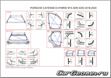   Porsche Cayenne (9YA) 20182026 Body dimensions
