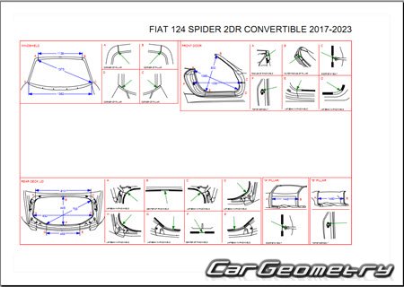  Fiat 124 Spider (348) 20162023 Body dimensions