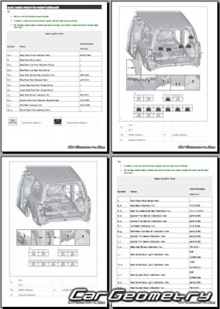   Toyota Land Cruiser 300  2021 Body Repair Manual