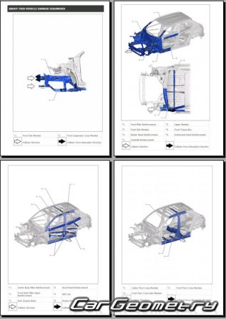   Toyota Yaris Cross 2021-2027 Collision Repair Manual