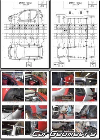 Smart ForFour 20042014 Body dimensions