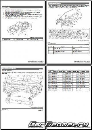   Nissan Rogue (T33)  2021-2027 Body Repair Manual