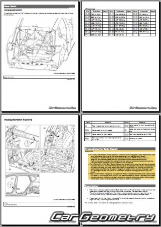   Nissan Rogue (T33)  2021-2027 Body Repair Manual