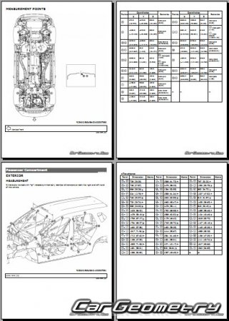   Nissan Rogue (T33)  2021-2027 Body Repair Manual