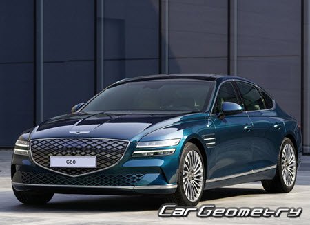Кузовные размеры Genesis G80 EV (RG3 EV) 2021-2028, Размеры кузова Генезис Г80 ЕВ Седан третьего поколения