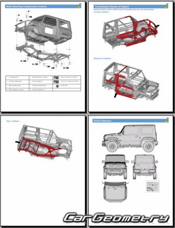 Suzuki Jimny 3DR 2018-2028 Body dimensions