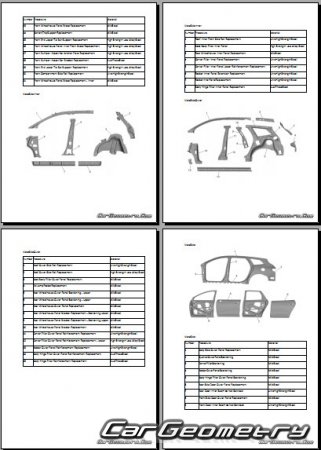   Buick Enclave 2018-2026 Body dimensions