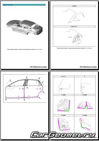 Genesis G80 Electrified (RG3 EV) 2021-2028 Body Repair Manual