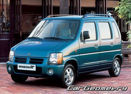   Suzuki Wagon R+ 1998-2000,    ,    Suzuki WagonR