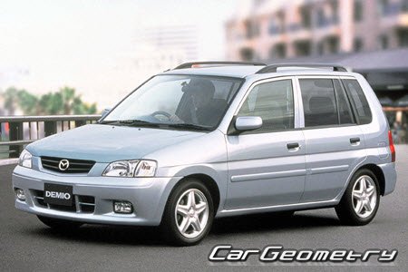   Mazda Demio (DW) 1997-2002,    