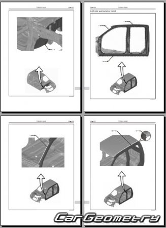   Great Wall (GWM) Wingle 7  2020 Body Repair Manual