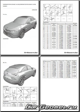   Mazda MX-30 (DR) 2020-2025 Body dimensions