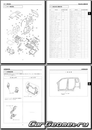 Mazda AZ-Wagon (MD) 1998-2003 (RH Japanese market) Body Repair Manual