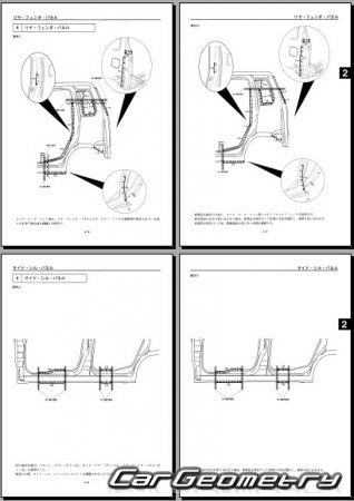 Mazda AZ-Wagon (MD) 1998-2003 (RH Japanese market) Body Repair Manual