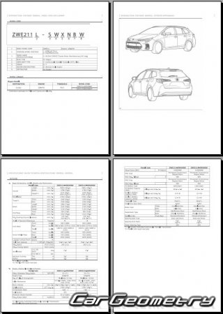   Suzuki Swace 2020-2025 Body dimensions