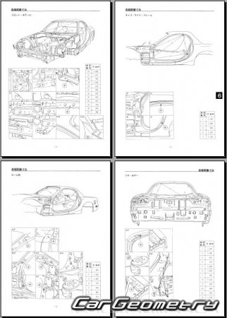   Mazda Efini RX-7 (FD) 1992-2002 (RH Japanese market) Body Repair Manual