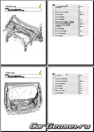 Suzuki Hustler 2014-2019  Mazda Flair Crossover 2014-2020 (RH Japanese market) Body Repair Manual