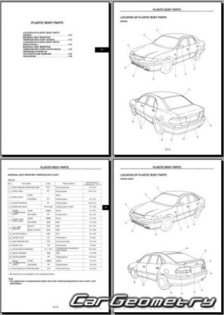 Mazda 626 1998-2003 (Sedan, Hatchback, Wagon)