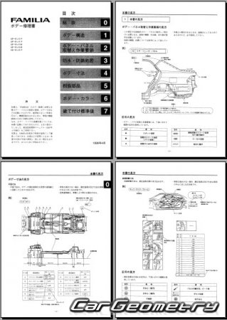 Mazda Familia (BJ) 19982003 (RH Japanese market) Body Repair Manual