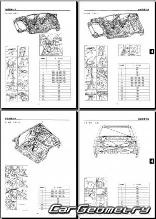 Mazda Familia (BJ) 19982003 (RH Japanese market) Body Repair Manual