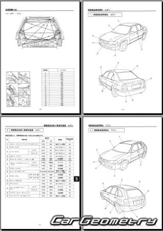 Mazda Familia (BJ) 19982003 (RH Japanese market) Body Repair Manual